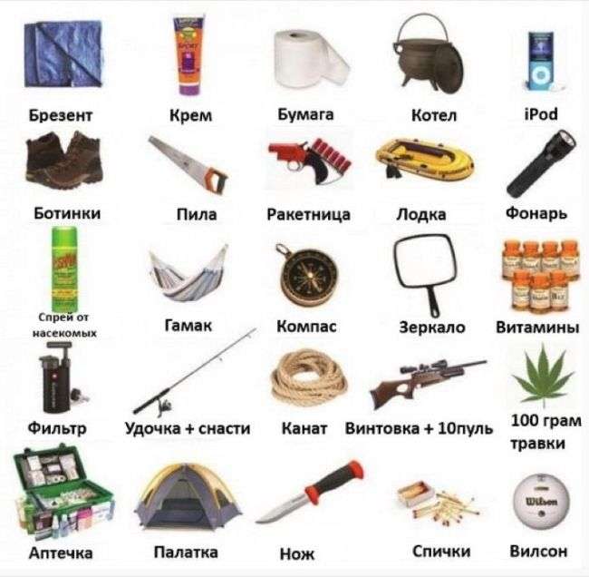 Що взяти з собою на безлюдний острів?