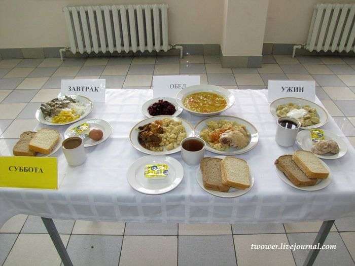 Харчування солдатів у сучасній російській армії (27 фото)