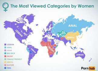 Pornhub розповів про переваги жінок при перегляді порно (3 картинки)