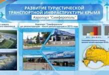 Як змінився Крим за 2 роки у складі Росії (10 фото)