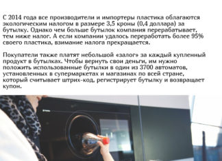 Як у Норвегії переробляють 97% всіх пластикових пляшок