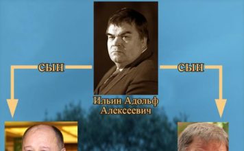 Знаменитості шоу-бізнесу, яких повязують кровні узи