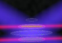 Трехмерные Ионные Магниты: Новая Эра для Квантовых Вычислений