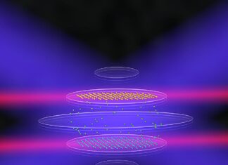 Трехмерные Ионные Магниты: Новая Эра для Квантовых Вычислений