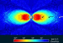 Юпитер в Радиационном Луче: Тримерная Карта Тайн Ганимедовой Системы
