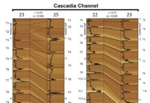 Тайны Каскадии: Алгоритм Подрывает Основы Понимания Землетрясений