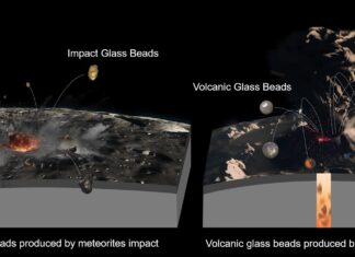 Тайна Молодой Луны: Вулканизм Продолжался До Недавнего Времени