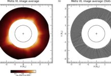 Тайна Коронного Ветра: Солнце раскроет свою турбулентную сущность