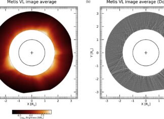 Тайна Коронного Ветра: Солнце раскроет свою турбулентную сущность