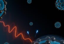 Танцюючі електрони: мікроскопічний Балет і майбутнє надшвидкої Елетроніки