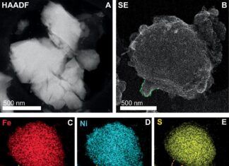 Розшифровка підказок у складі поверхні Бенну, щоб зрозуміти природу віддалених астероїдів