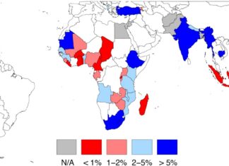 Безпліддя за бажанням: дивовижні тенденції в країнах, що розвиваються