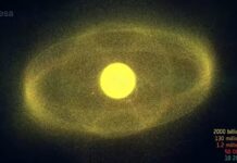 Страхування космічного сміття: нове партнерство для захисту супутників від зіткнень