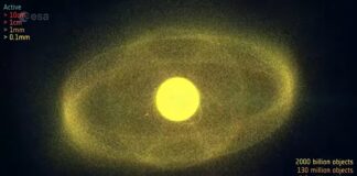 Asuransi Puing-puing Luar Angkasa: Kemitraan Baru Bertujuan Melindungi Satelit dari Tabrakan