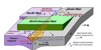 Il frammento perduto della placca aumenta il rischio di terremoti nel Pacifico nordoccidentale