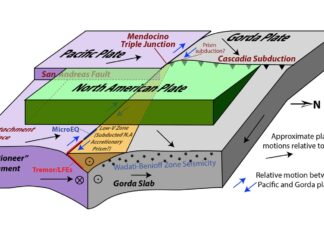 Виявлений фрагмент стародавньої плити збільшує ризик землетрусу на північному заході Тихого океану