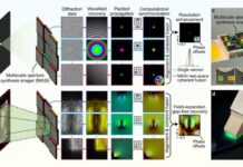 Przełom w obrazowaniu bezsoczewkowym osiąga rozdzielczość submikronową