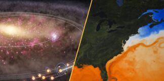 Wöchentliche wissenschaftliche Zusammenfassung: Alte Technologie, sich verändernde Strömungen und die Zukunft der Energie