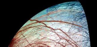 La popolazione nascosta delle lune nel nostro sistema solare